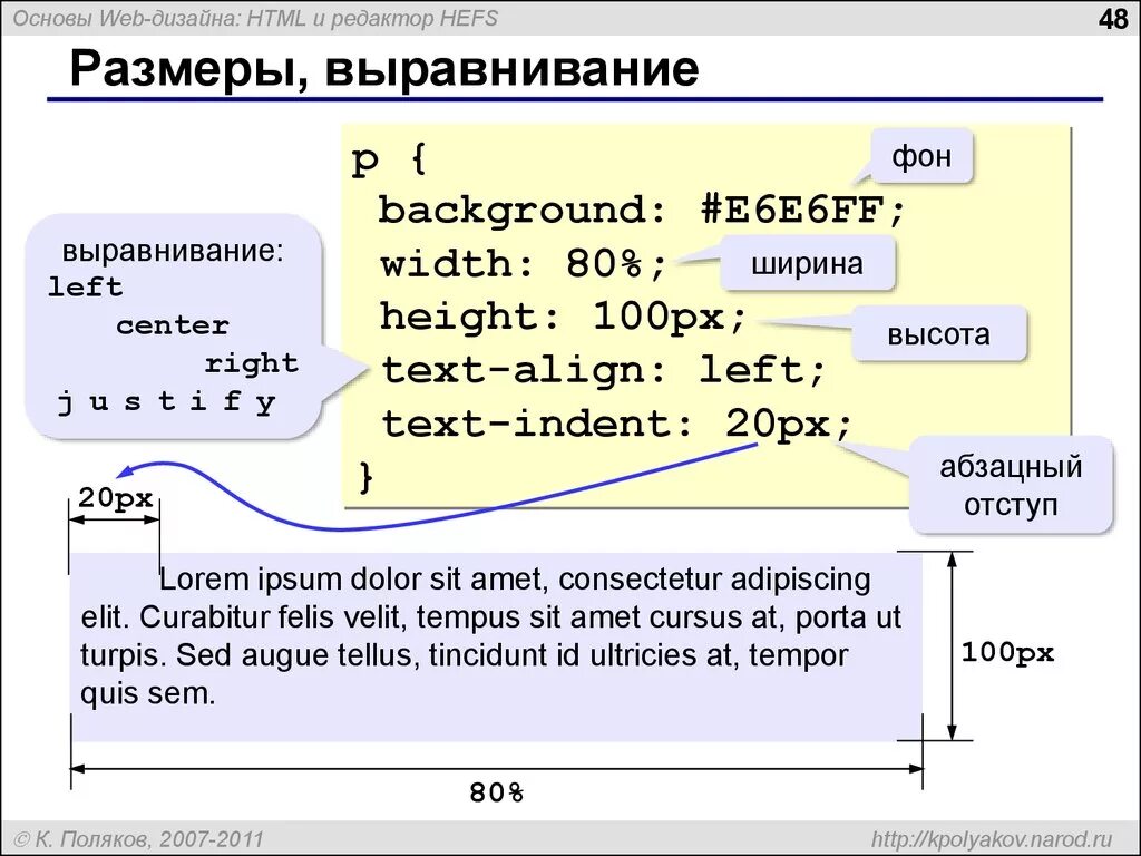 Создать сайт информатика 11 класс. Создание web-сайта информатика. веб дизайн основы html. основы web проектирования. построение сайта html.