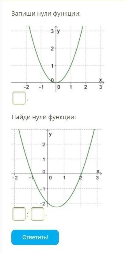 Нули функции y x 3 2. Определи нули функции. запишите нули функции. запишите нули функции 2 2. запишите определение нулей функции.
