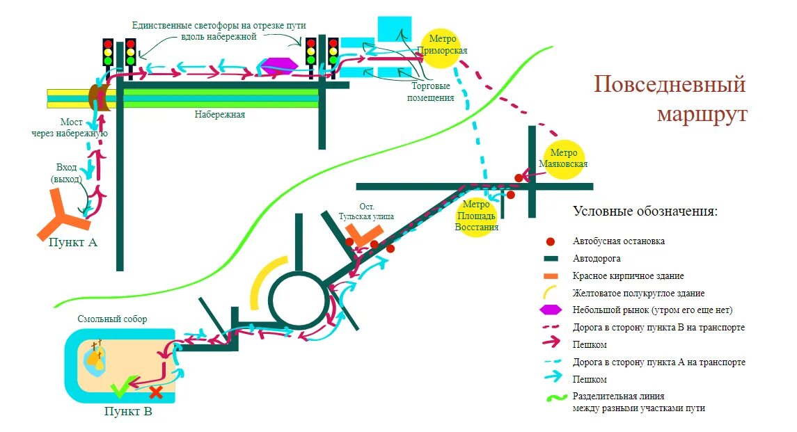 На каких остановках останавливается маршрутка