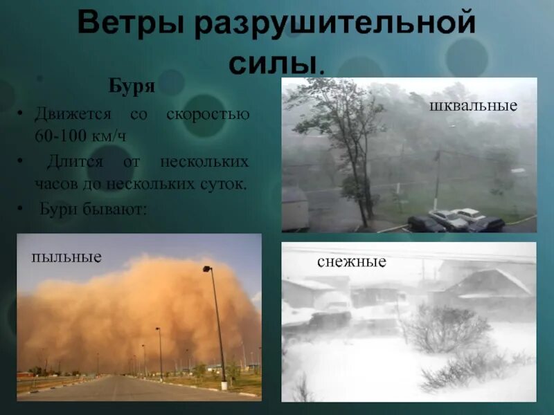 Сл ветров. Сильный ветер явление природы. Описание явления ветер. Виды ветра картинки. Виды ветра для детей.