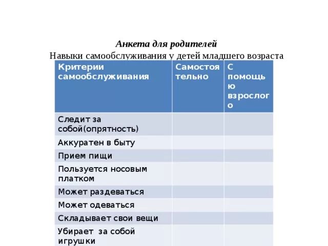 Анкета для родителей трудовое воспитание. Навыки самообслуживания у детей. Элементарные навыки самообслуживания. Критерии навыков самообслуживания. Навыки самообслуживания у детей по возрастам.