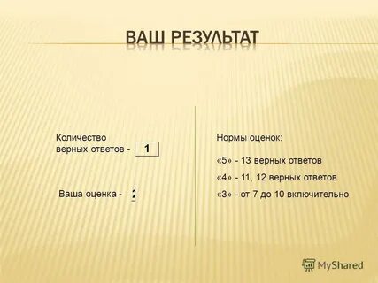 13 верно ответ 13