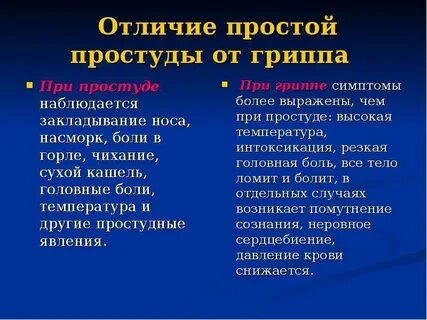 Как отличить ковид от простуды