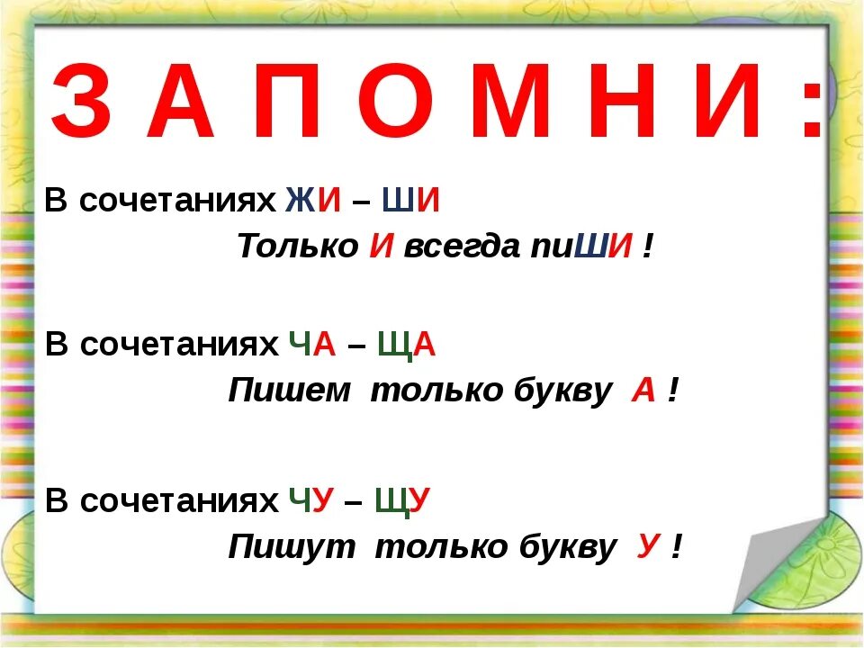 Буквосочетание 1 класс. Сочетания жи ши. Правописание жи ши. Правописание буквосочетаний жи-ши. Буквосочетания жи ши ча ща Чу ЩУ.