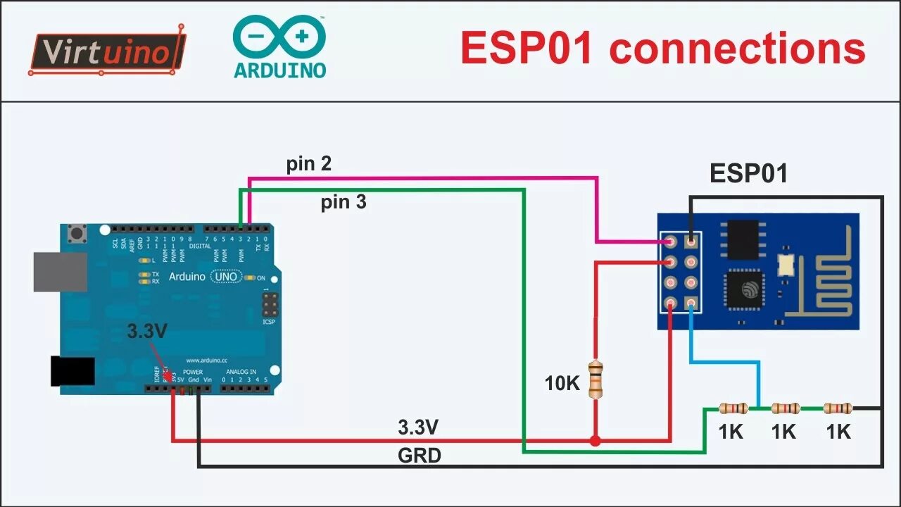 Esp 01 программирование. Esp8266 rx tx. esp8266 esp-01. arduino nano wifi esp01. arduino nano esp-01.
