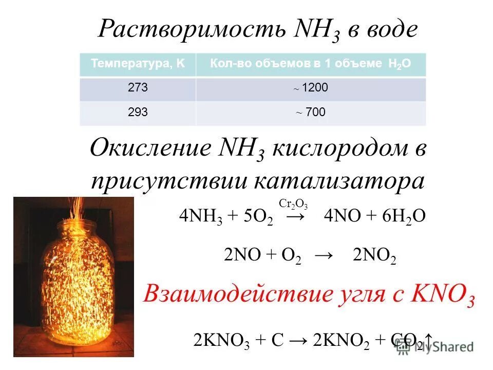 Nh3 степень окисления элементов. окислительные реакции азота. Nh3cl степень окисления. Nh3 степень окисления. окисление альдегидов реактивом толленса.
