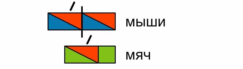 Мышь звуковая схема. Схема слова мышка. Звуковая схема слова мышь. Схема слова мышь 1 класс.