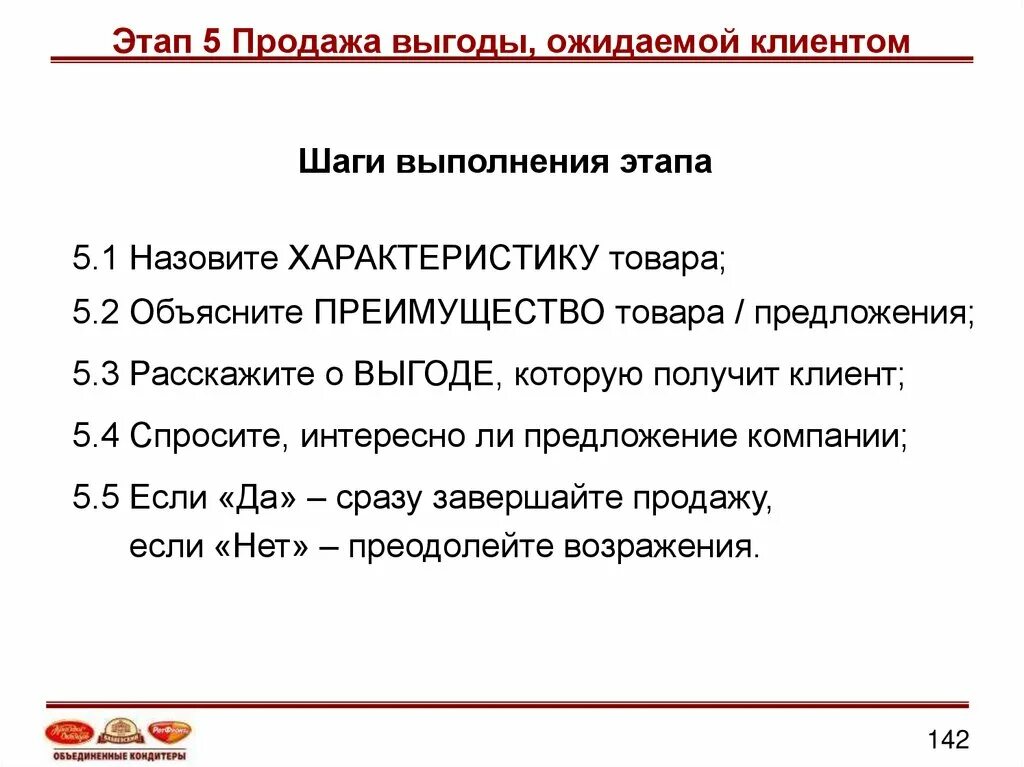 5 этапов продавца. Этапы продаж. Этапы технологии продаж. Техника продаж этапы. Продажи этапы продаж.