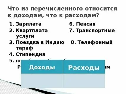 Что из перечисленного является телом вода