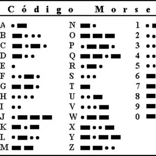 Morse to text