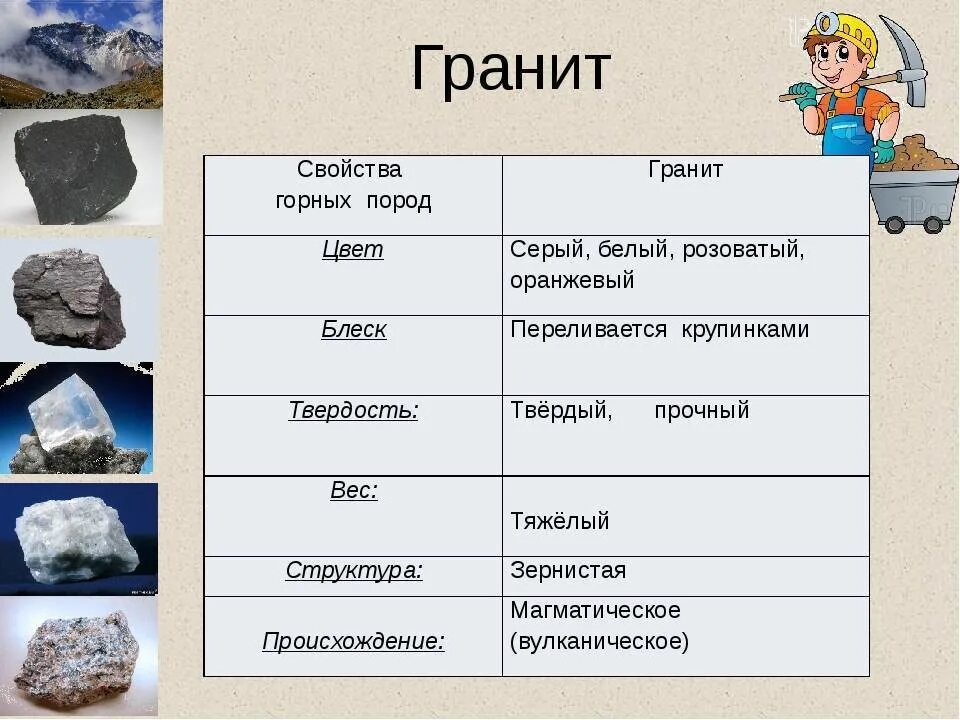 Твердость мрамора