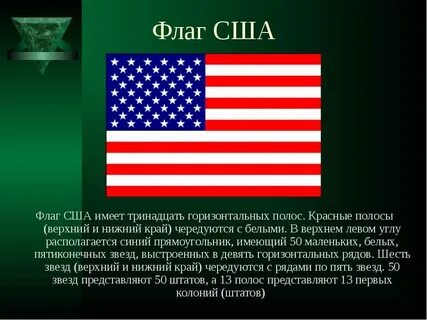 Короткое название америки