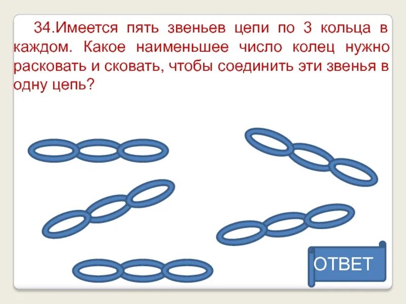 Звенья цепи уровень 2. Пять цепей по три кольца. Пять цепей по три кольца в каждом. Имеется пять звеньев по три кольца в каждом. 5 Звеньев цепи по 3 кольца.