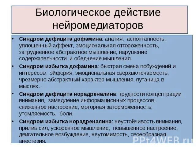 Дефицит дофамина. Недостаток дофамина симптомы. Синдром дефицита дофамина. Дефицит дофамина симптомы. Болезнь паркинсона механизм.