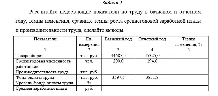 Рассчитать недостающие показатели. Рассчитайте недостающие показатели. Рассчитайте недостающие показатели в таблице экономика. Рассчитать недостающие показатели в таблице экономика организации. Как определить отчетный год