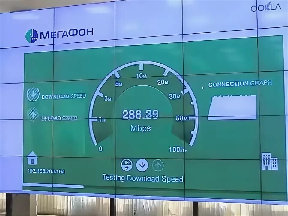 Ограничения скорости интернета мегафон. Мегафон скорость. скорость интернета мегафон 4g. средняя скорость интернета мегафон. тест мегафон.