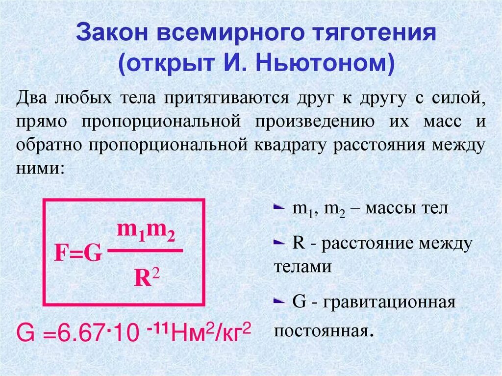 Формула всемирного притяжения