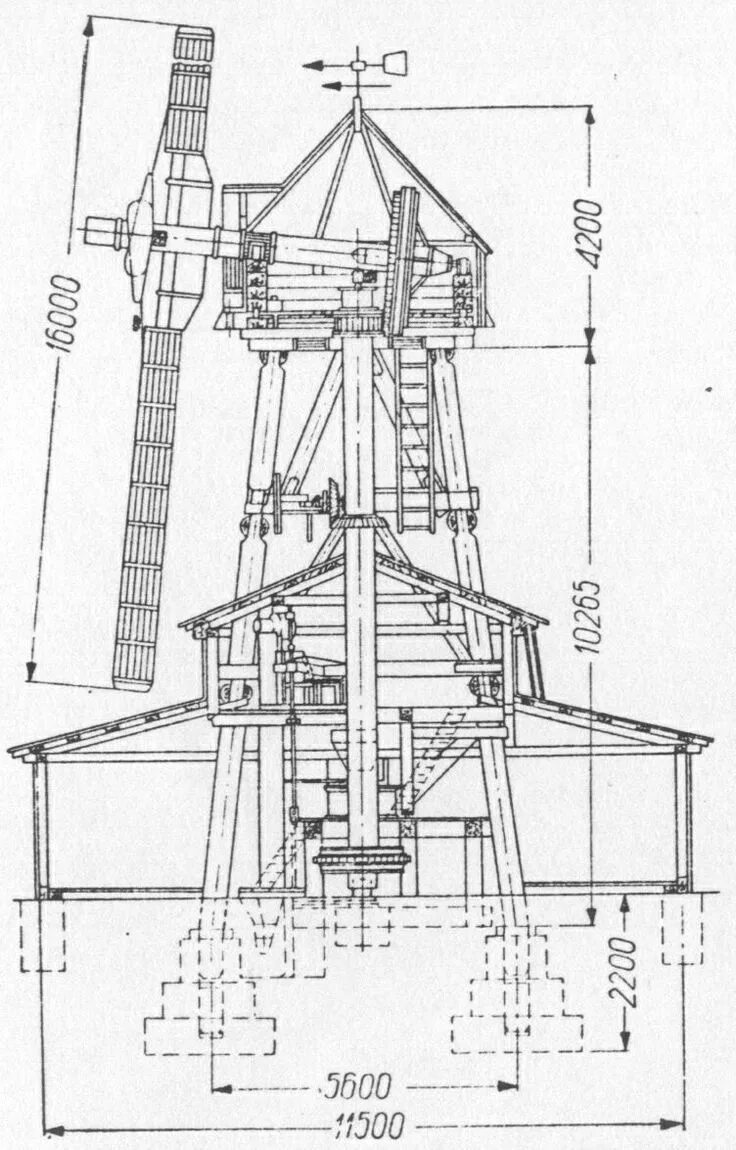 Чертеж мельницы из дерева с размерами если ты мужчина. in 2024 Wood yard art, Diy furniture plans wood projects, Diy w