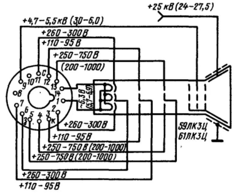 Как проверить кинескоп. Неисправности кинескопа. Как проверить кинескоп. Схема прибора для восстановления кинескопов. Как работает кинескоп.