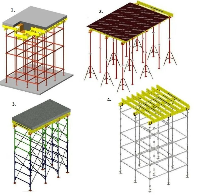 Стойки монолитные. Переопирание опалубки перекрытия. Опалубка перекрытия 200 мм. Опалубка перекрытий на телескопических стойках. Опалубка для монолитного перекрытия стойки шаг.