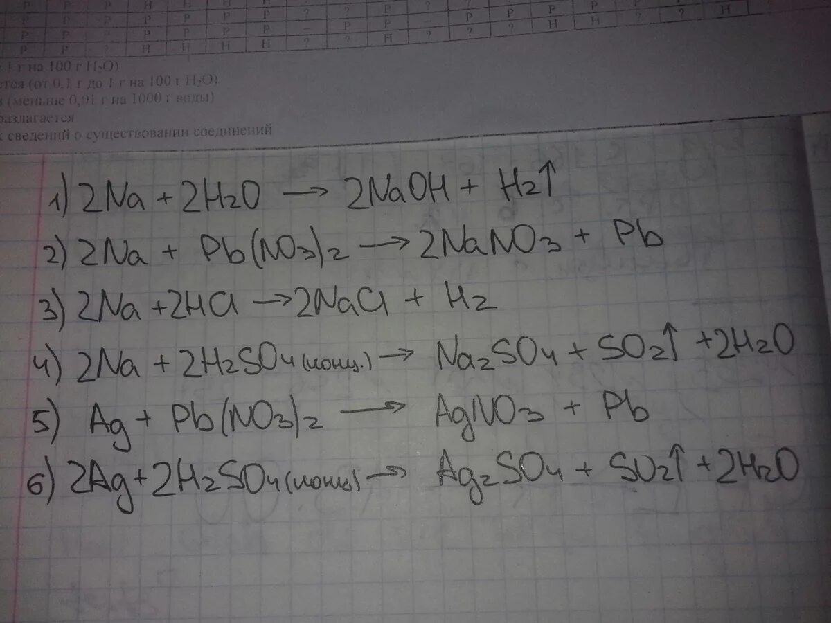 Pb no3 2 na2co3. PB (no3)2 + na2 ?. Na PB no3 2 в растворе. PB(no3)2+PB. PB no3 2 реакция.