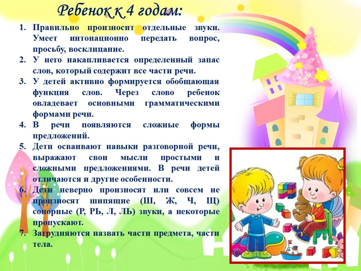 Звук надо сказать. Развитие речи для дошкольников. Консультации по развитию речи с 3 4 лет. Нормы речевого развития ребенка в возрасте 4-5 лет. Что нужно для формирования речи у детей.