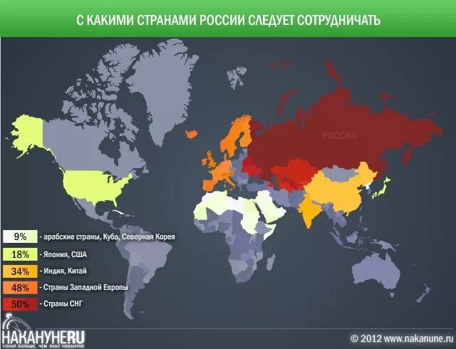 Государства друзья России. Карта врагов России. Враждебные страны России.