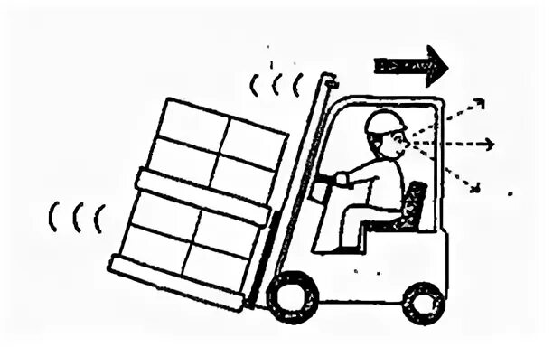 Техника безопасности водителя погрузчика. Движение задним ходом погрузчик. Движение задним ходом погрузчик. Уклон для вилочного погрузчика. Маневрирование на дороге.