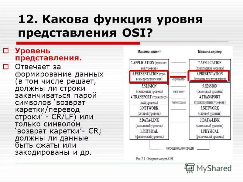 Типы данных c таблица. Типы данных c# таблица. Основные типы данных в си шарп. Числовые типы данных c#. Стандартные типы данных с++.
