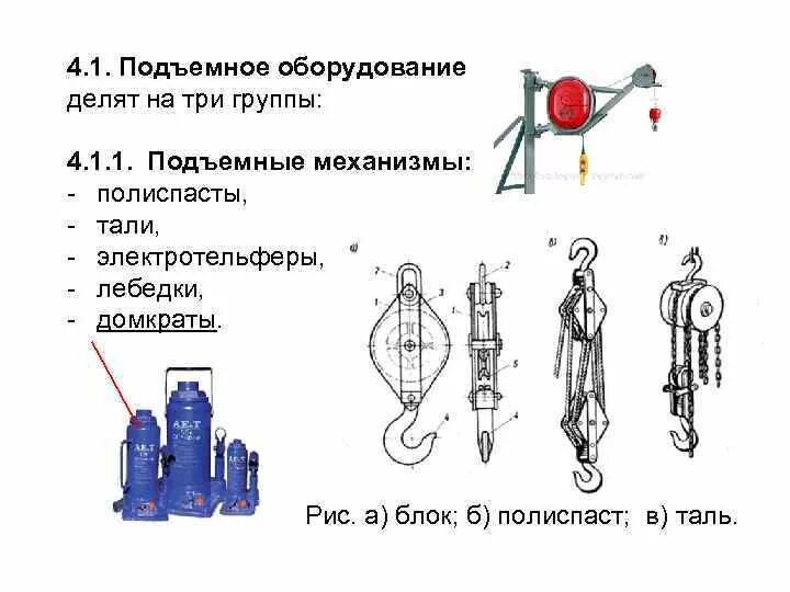 Как получить подъемные. Подъемные блоки полиспаст схема. Блок лебедки полиспаст 4310. Блок полиспаст для лебедки схема. Блок полиспаст для лебедки чертежи.