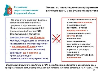 Утверждение инвестиционных программ электроэнергетики