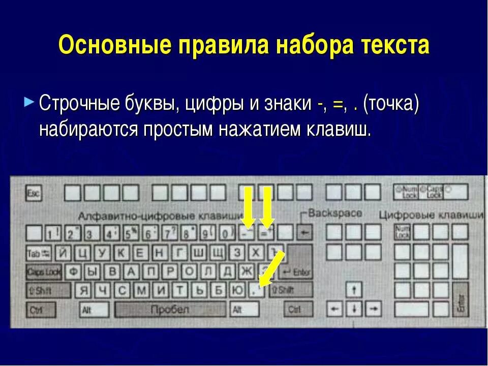 Строчные символы это какие. Строчные буквы на клавиатуре. Заглавные и строчные буквы на клавиатуре. Правила набора текста. Строчная буква на клавиатуре.