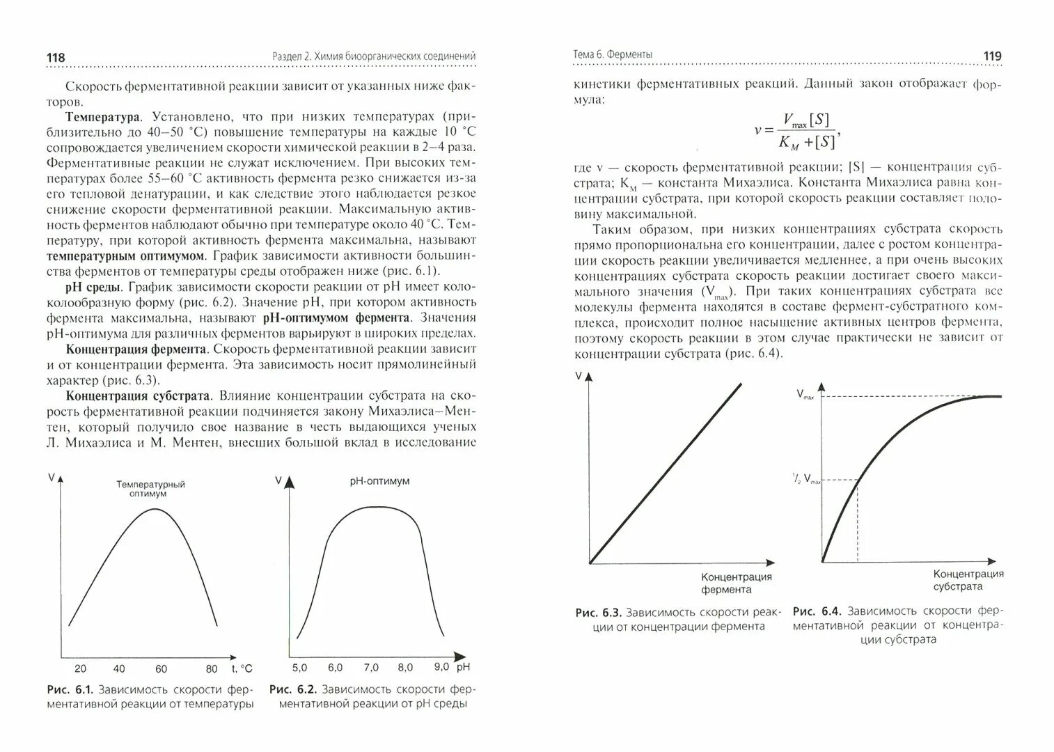 Теория и практика лабораторных биохимических исследований учебник. График зависимости активности ферментов от концентрации субстрата.