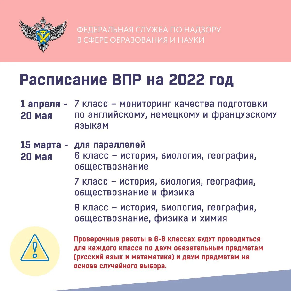 Впр 1 класс русский 2022 год. ВПР 2022. ВПР В 2022 году расписание. ВПР предметы 2022. График проведения ВПР В 2022 году.