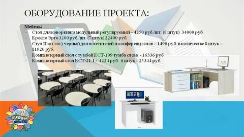 Инициативное бюджетирование 2024 башкортостан