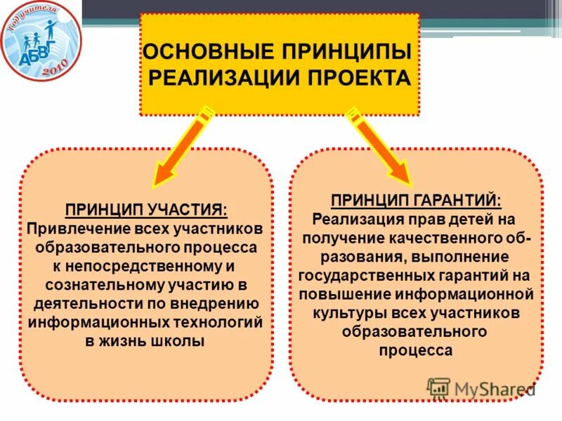 надзор за питанием военнослужащих. общие и специальные гарантии законности тгп. основные принципы законности схема. гарантии законности и правопорядка таблица. к юридическим гарантиям законности относятся.