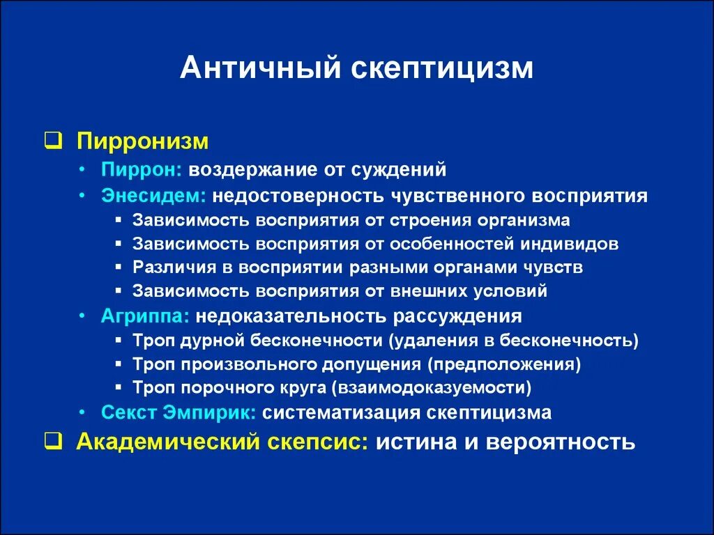 Античный скептицизм Пиррон. Античный скептицизм в философии. Скептики античная философия. Античные скептики представители.