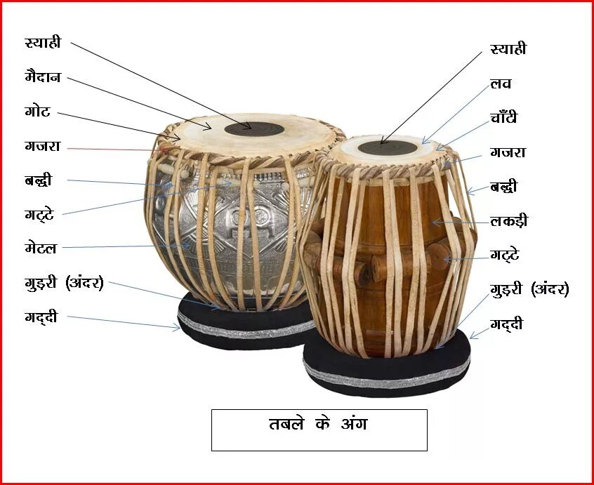 Два табла. Tabla автомобиль. табла разновидности. табла для начинающих. tabla inpart ii.