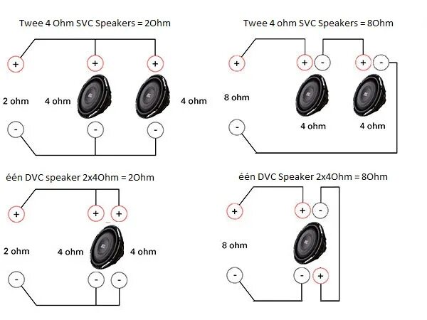 Дли 2 ом. Схема подключения 2 сабвуферов 2+2. Схема коммутации сабвуферов 2+2. Схема коммутации сабвуфера динамиков. Схема подключения сабвуфера 1 катушка 4 ом.
