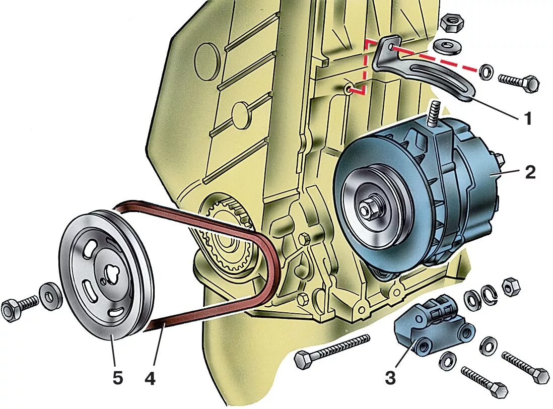 снятие генератора классика