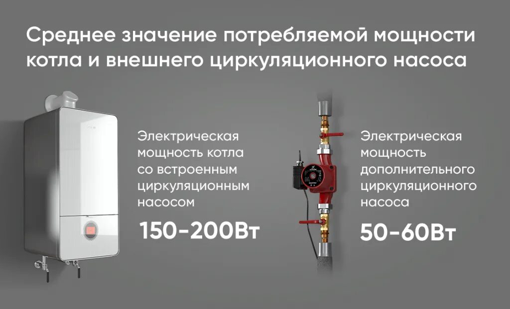 Как рассчитать газовый котел для частного. Рассчитать мощность газовых котлов для отопления частного дома. мощность стабилизатора для газового котла. мощность газовых котлов для отопления частного дома. как рассчитать мощность газового котла для отопления.