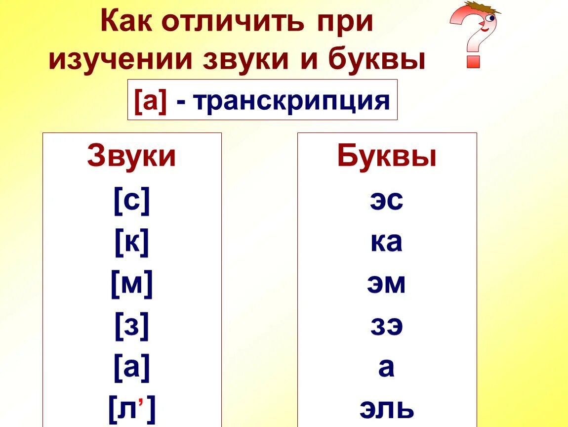 Отличить русские буквы