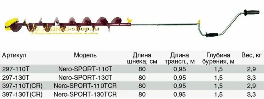 Ледобур Неро спорт 130 т. Бур Волжанка Неро спорт 110. Ледобур Неро 110. Ледобур Неро спорт телескопический Nero-Sport-110т. Nero правое вращение