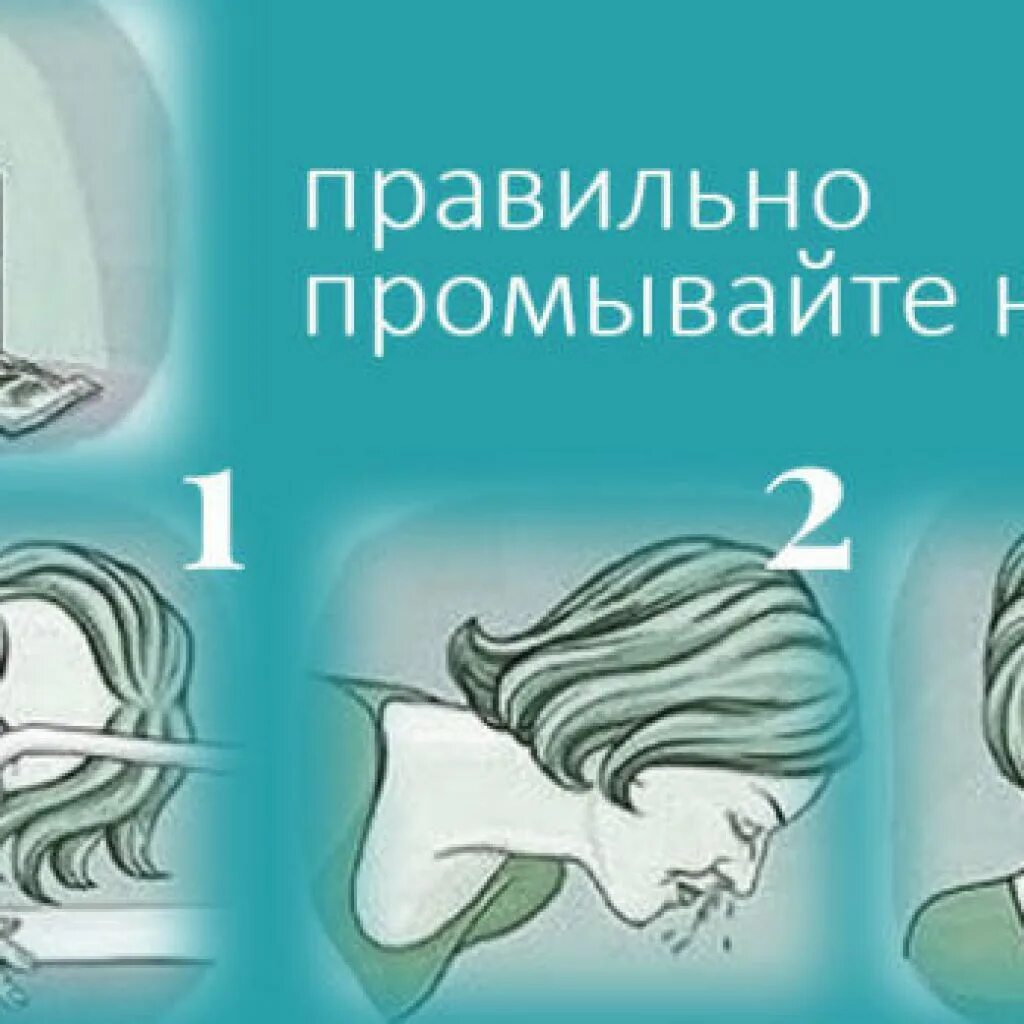 Как промывать нос физраствором из шприца взрослому. Промывание носа солевым раствором из шприца. Как правильно промывать нос. Как прваильно промываать но с. Как правильно промывать нос аквалором.