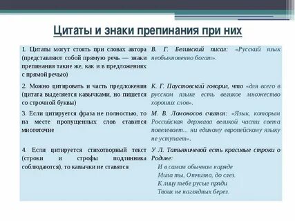 Знаки препинания диалога в русском