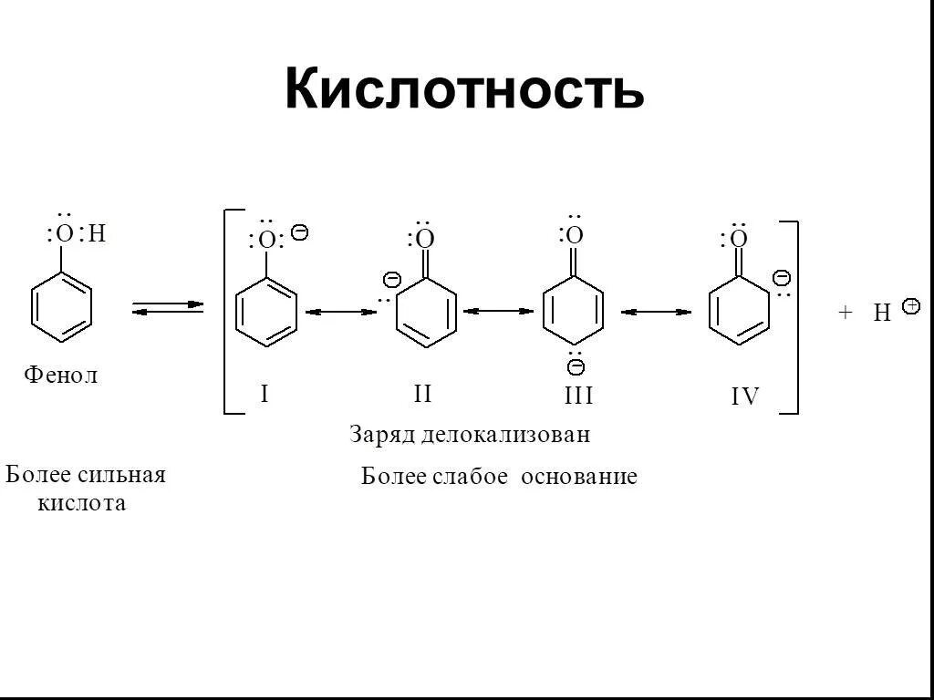 Фенол кислотность PH. Кислотность фенолов таблица. Кислотность замещенных фенолов. Кислотность фенолокислот. Фенол сильная кислота