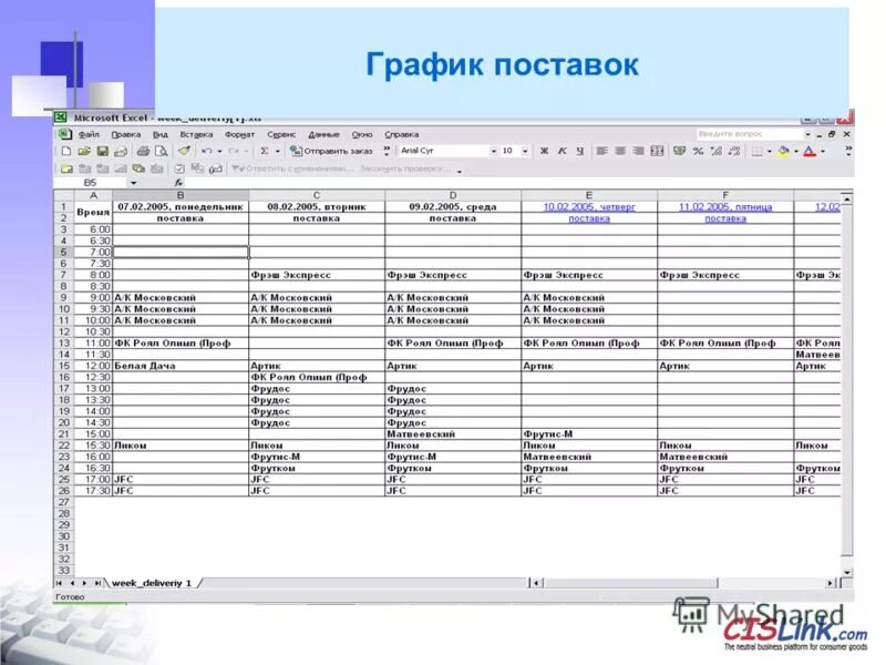 составить график поставок. график поста. график поставок материалов образец excel. план график поставки. составить график поставок.