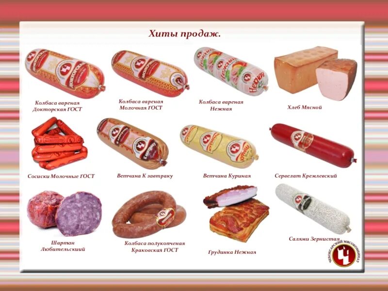 Название колбасы. Название колбасы