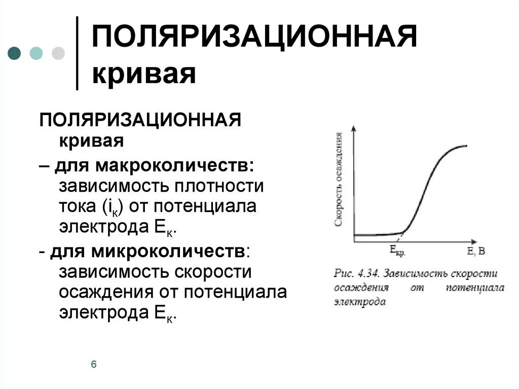 Напряжение поляризации. Анодная поляризационная кривая пассивирующегося металла. деполяризационные кривые. кривая анодной поляризации. катодная поляризационная кривая.