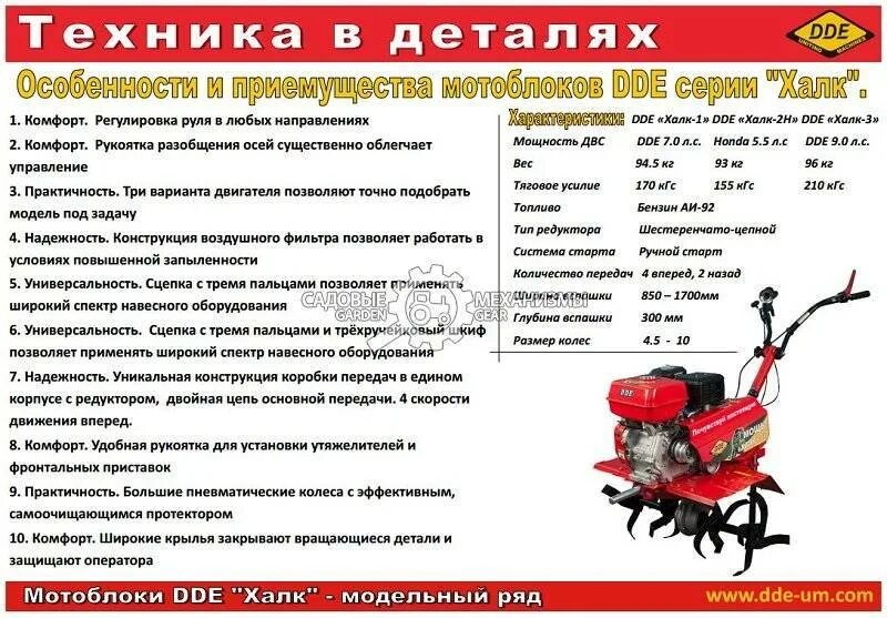 Сколько масла заливается в мотоблок. Мотоблок dde v950ii. мотоблок евро 5 технические характеристики. мотокультиватор dde v750ii ремень. культиватор бензиновый dde гном-2 2,8 л.с..